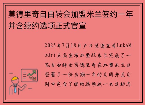 莫德里奇自由转会加盟米兰签约一年并含续约选项正式官宣